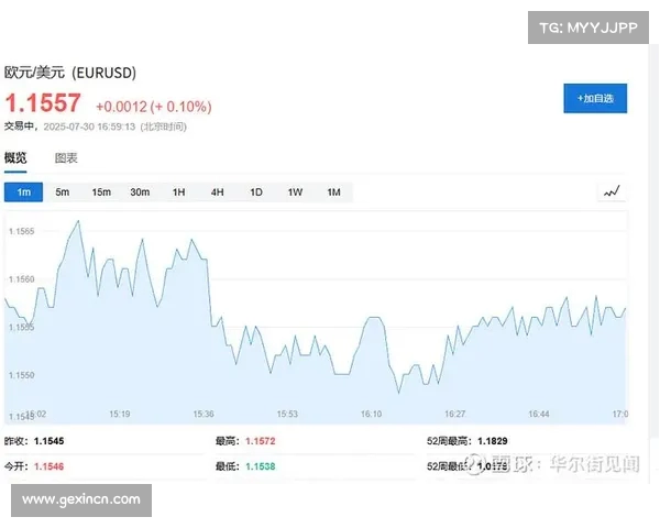 欧元区制造业PMI终值为经济放缓迹象显现(欧元区工业景气指数) 欧元区制造业PMI终值为经济放缓迹象显现(欧元区工业景气指数)