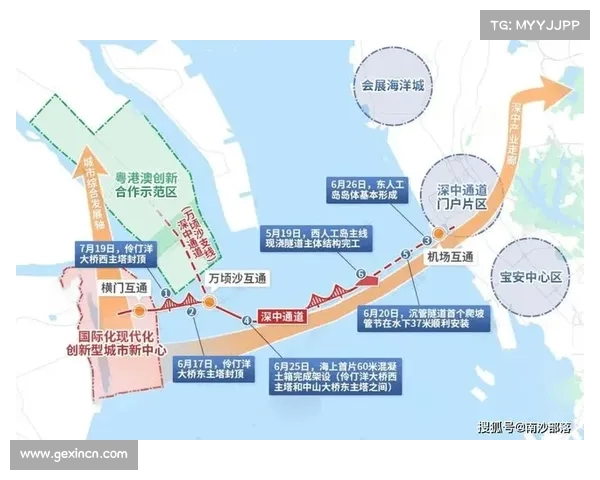 深中通道背后的“印钞机”效应：如何推动区域经济腾飞(深中通道背后的意义)